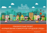 Более 1 млрд рублей будет направлено на финансирование муниципальных программ формирования современной городской среды в 2018 году