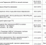 Анонс городских мероприятий с 22 по 28 января 2018 года - Администрации г. о. Сибай