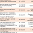 Анонс городских мероприятий с 29 января по 4 февраля 2018 года - Администрации г. о. Сибай