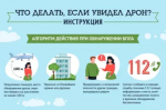 Как вести себя при атаке беспилотника?