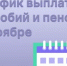 График выплат пенсий и пособий в Башкортостане в связи с праздничными и выходными днями ноября - Администрации г. о. Сибай